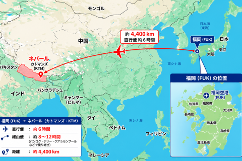 特定技能人材の帰国サポート